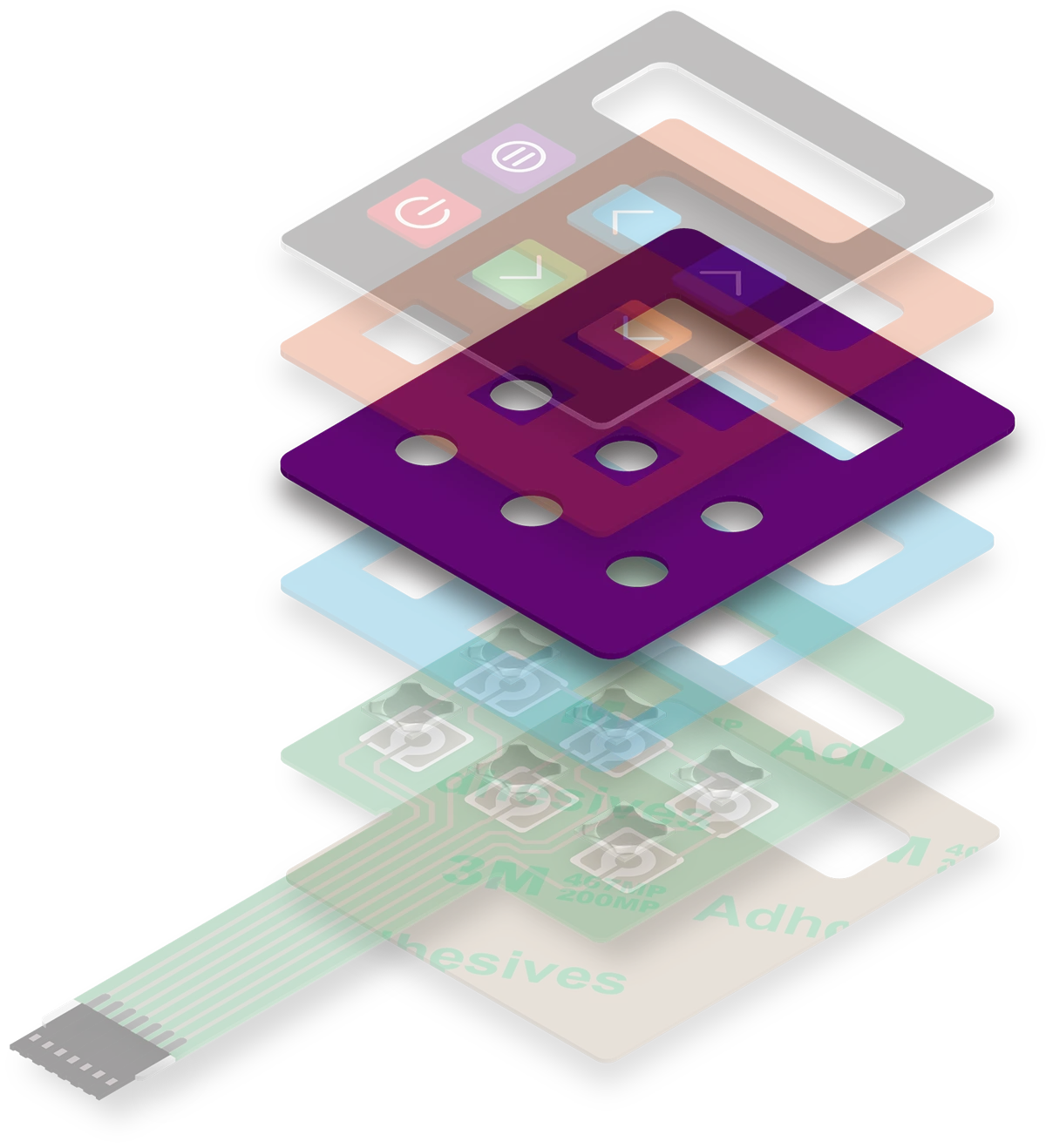 MEMBRANE SWITCH-WeGlow