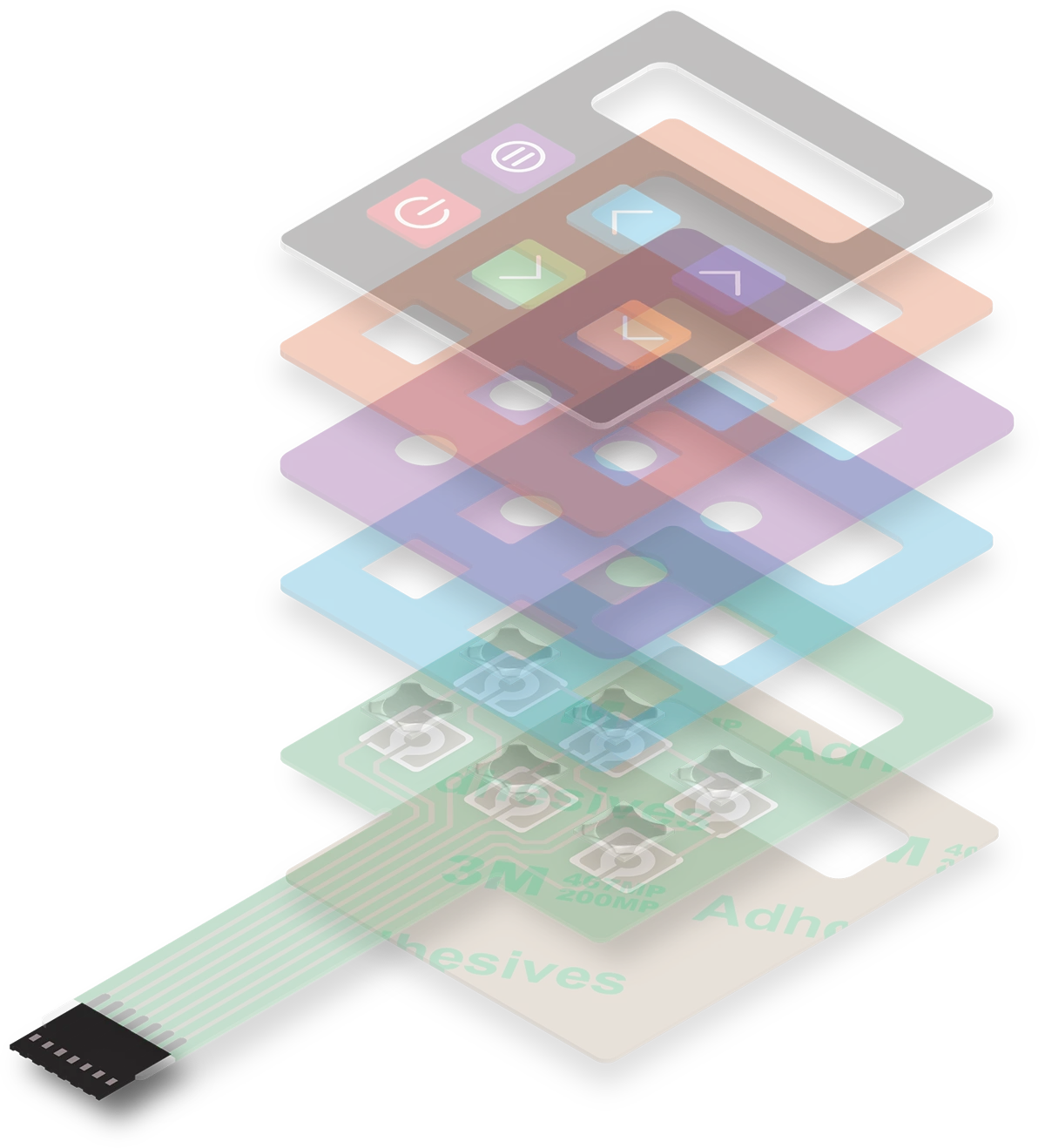 MEMBRANE SWITCH-WeGlow