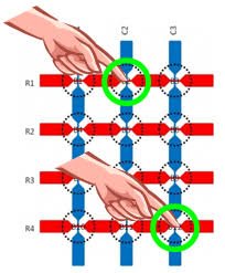 What is capacitive touch switch?-WeGlow