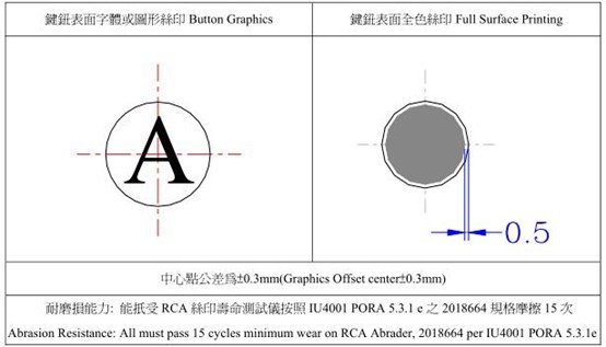 Silicone Rubber Key Design Guide-WeGlow