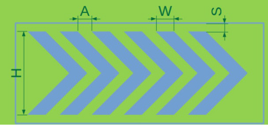 Capacitive Touch Switch Principles and Design Guidelines-WeGlow